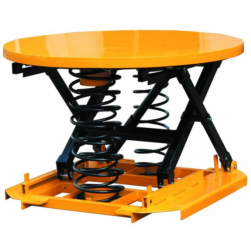 Spring Actuated pallet positioner 2000kg capacity