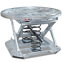 Spring-loaded pallet positioner